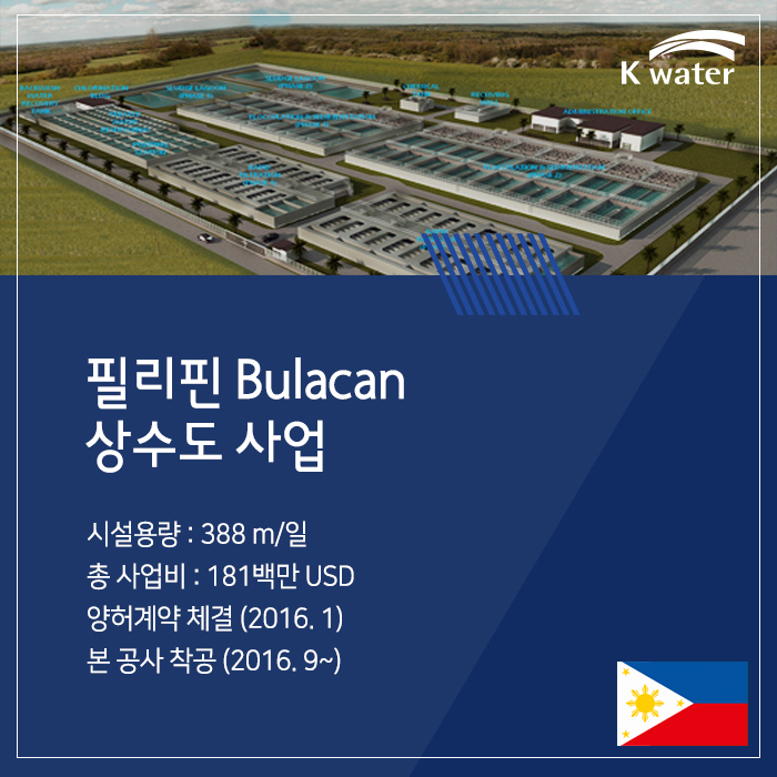 필리핀 Bulacan 상수도 사업 시설용량 : 388m/일 총 사업비 : 181백만 USD 양허계약 체결 (2016. 1)  본 공사 착공 (2016. 9~)