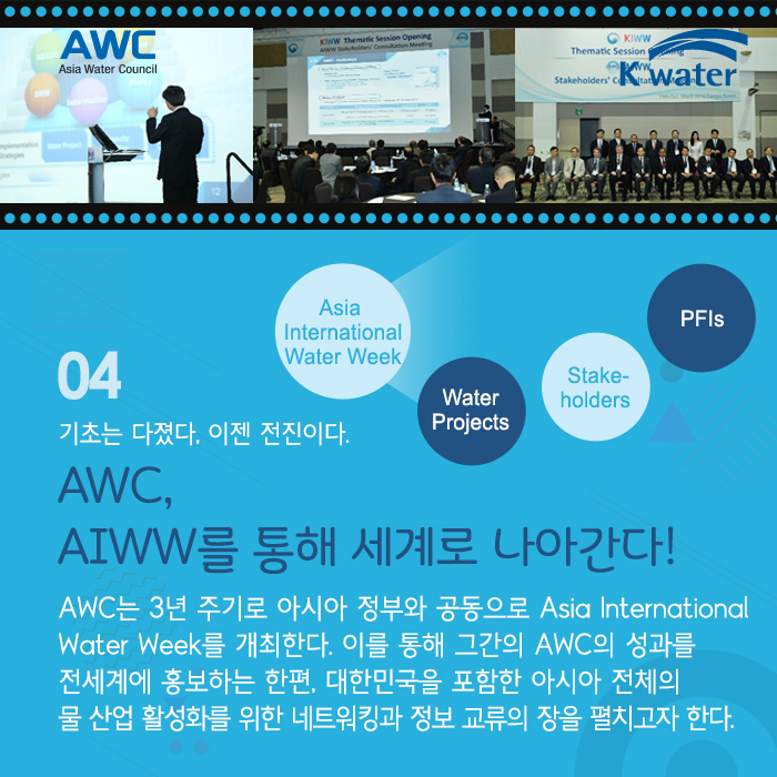04. 기초는 다졌다, 이젠 전진이다 AWC,  AIWW를 통해 세계로 나아간다 AWC는 3년 주기로 아시아 정부와 공동으로 Asia International Water Week를 개최한다. 이를 통해 그간의 AWC의 성과를 전세계에 홍보하는 한편, 대한민국을 포함한 아시아 전체의 물 산업 활성화를 위한 네트워킹과 정보 교류의 장을 펼치고자 한다.   