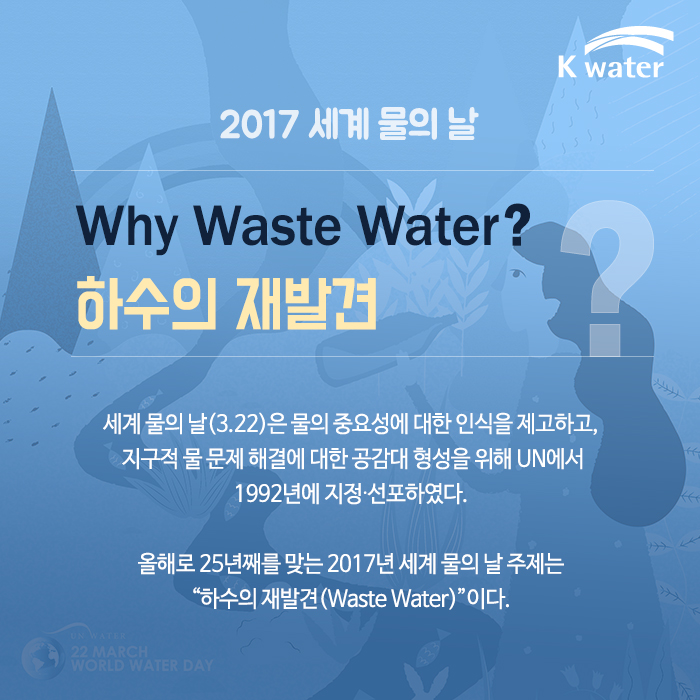 2017 세계 물의 날 Why Waste Water? 하수의 재발견 세계 물의날(3.22)은 물의 중요성에 대한 인식을 제고하고, 지구적 물 문제 해결에 대한 공감대 형성을 위해 UNdptj 1992년에 지정·선포하였다. 올해로 24년째를 맞는 2017년 세계 물의 날 주제는 하수의 재발견(Waste Water)이다.