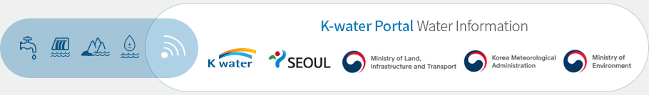 K-water Potal Water Information : k water, Seoul, Ministry of Transportation, National Weather Service, the Ministry of Environment